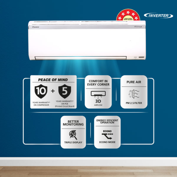 Daikin FTKM50UV16VA 1.5 Ton 5 Star Inverter Split AC White - Image 3