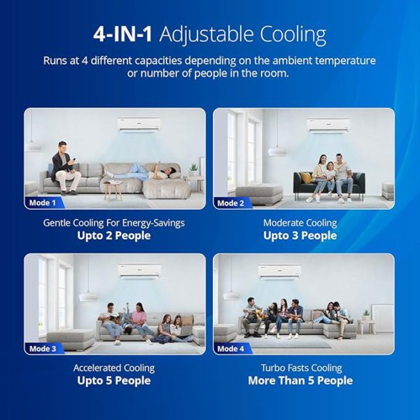Voltas 2 Ton, 3 Star, Inverter Split AC (Copper, 4-in-1 Adjustable Mode, Anti-dust Filter, 2024 Model, 243V Vectra Elite, White) - Image 4