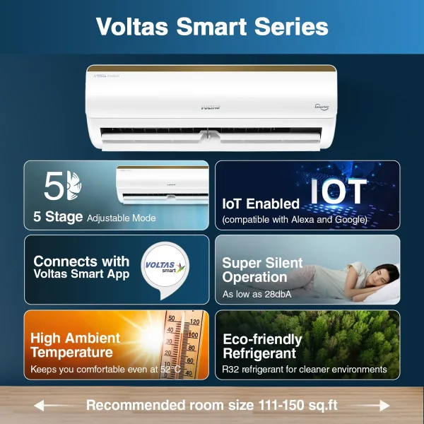 Voltas 1.5 Ton, 5 Star, Inverter Split AC (Copper, 5-in-1 Adjustable Mode, Anti-dust Filter, 2024 Model, 185V Vertis Smart Elite Gold, White) - Image 2