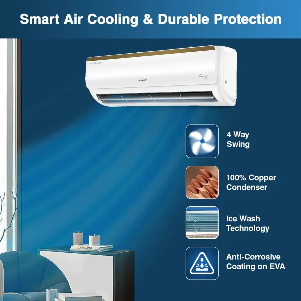 Voltas 1.5 Ton, 5 Star, Inverter Split AC (Copper, 5-in-1 Adjustable Mode, Anti-dust Filter, 2024 Model, 185V Vertis Smart Elite Gold, White) - Image 3